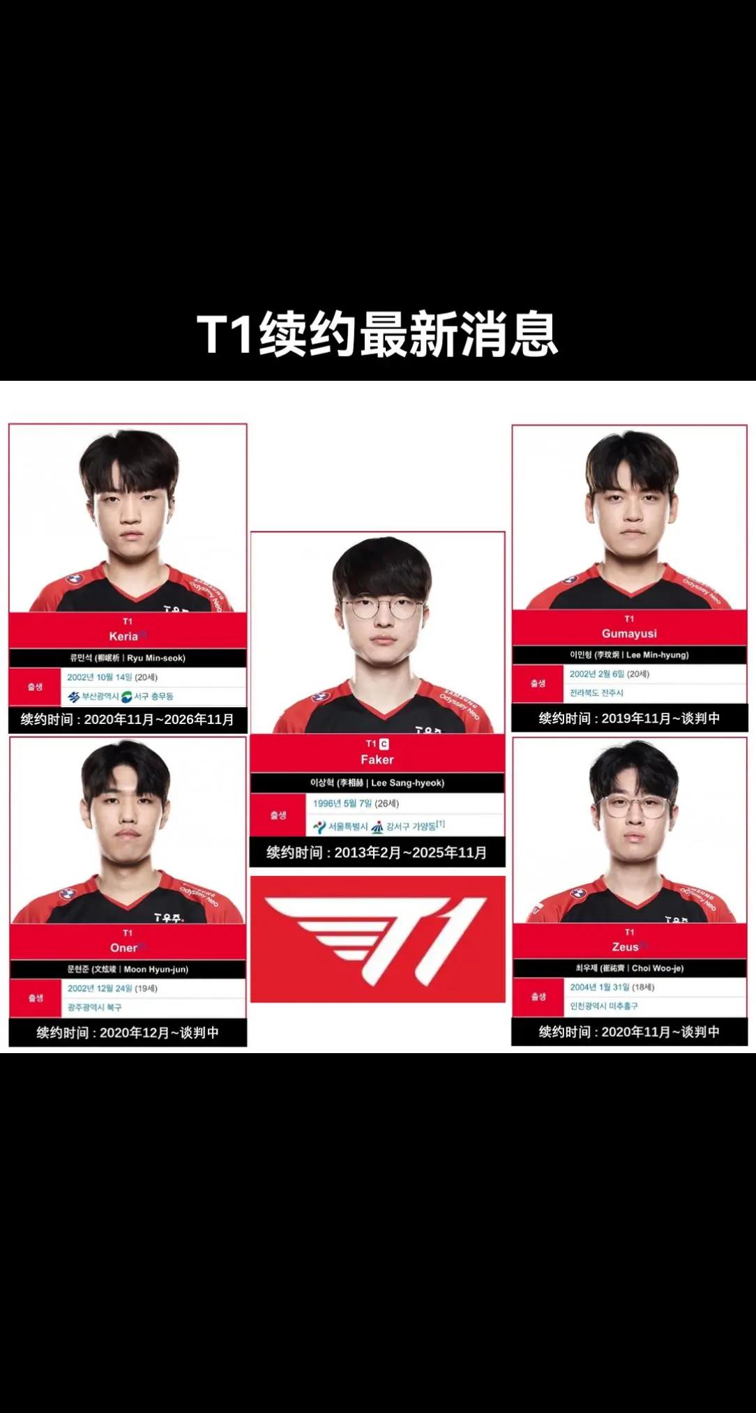 Faker赛事官方发布爆冷新规，TL引发争议！